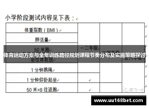 体育运动方案与全年训练路径规划课程节奏分布及实施策略探讨