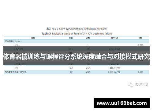 体育器械训练与课程评分系统深度融合与对接模式研究